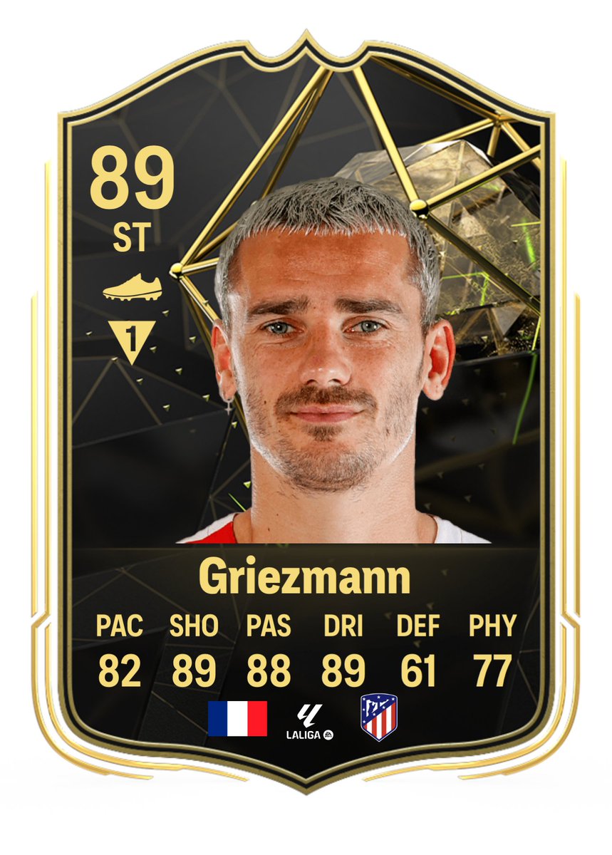 Tenemos candidato MUY fuerte al #TOTW6 🇫🇷

⚽️⚽️⚽️

Ganaron 0-3 con un hat-trick del delantero francés, uno de penalti. Se asegura prácticamente su presencia en el #TOTW.

⭐️ 9.3 / 10