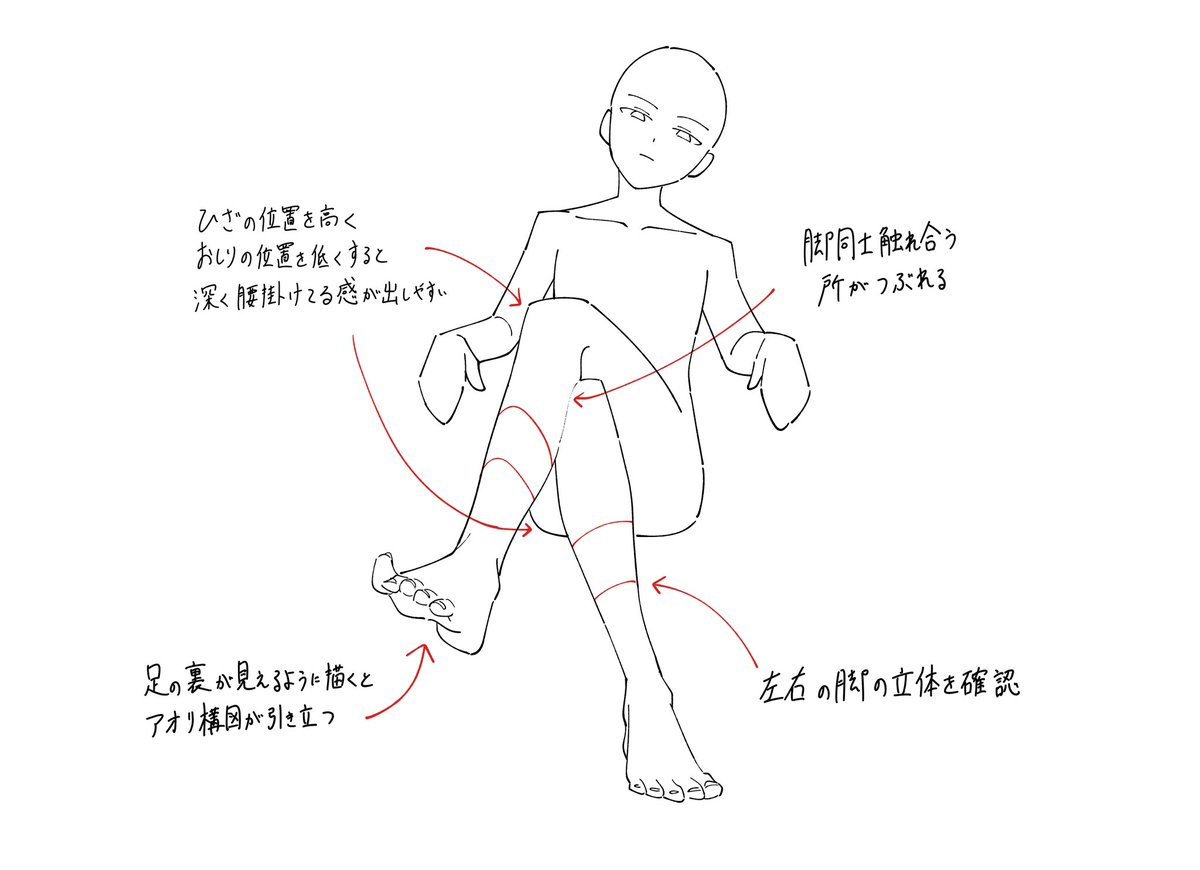 足組みポーズを描くときのポイントメモです。