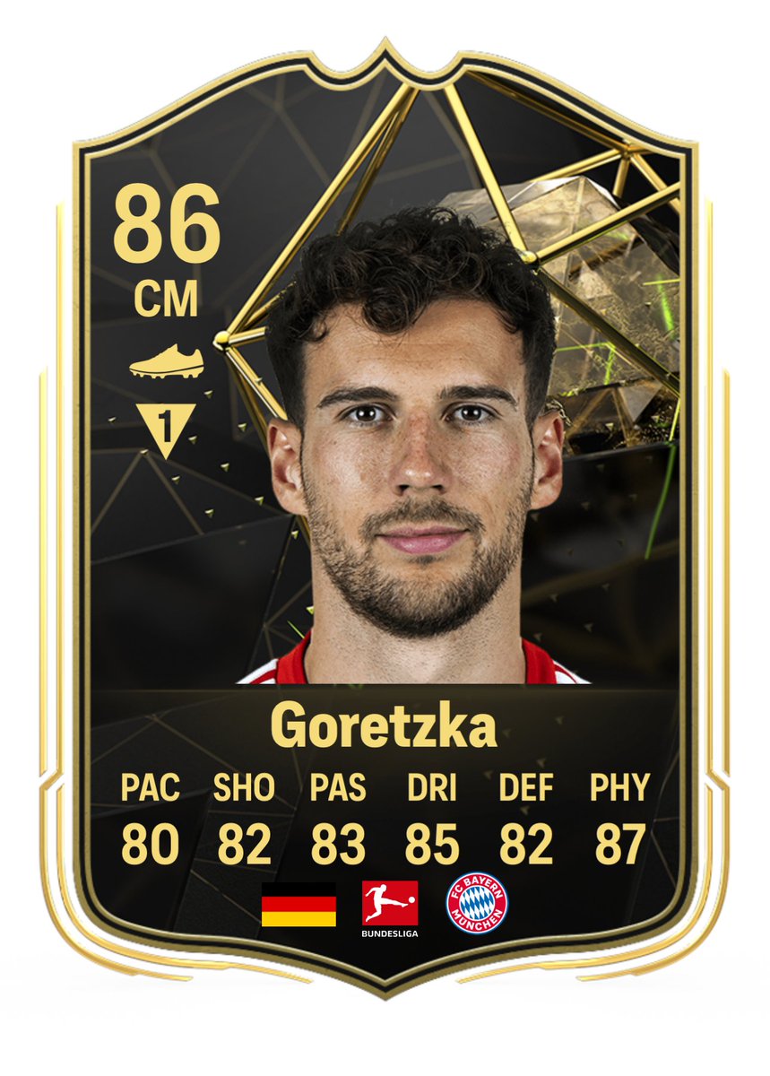 Candidato al #TOTW6 🇩🇪

⚽️🅰️

En este caso no es tan claro como los anteriores, ganaron 1-3 y marcó gol + asistencia, pero también hubo otros destacados.

⭐️ 7.5 / 10

Kimmich acabó con un 8.2 de puntuación, aunque no marcó. Esperemos que salga Goretzka con todas sus stats +80 🧐