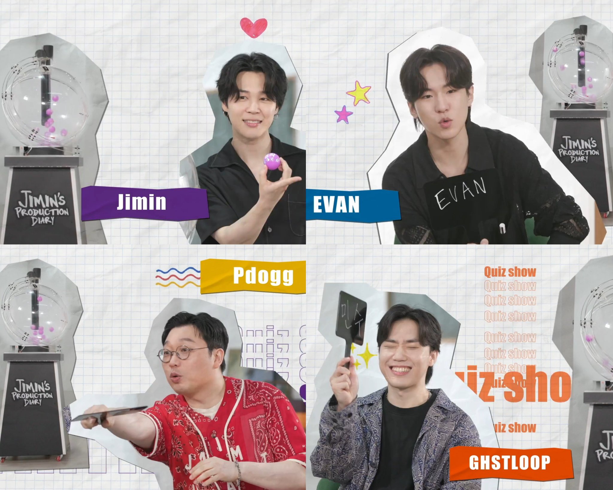 アイドルグッズ Jimin&#39;s Production Diary Jimin's Production Diary - Etsy