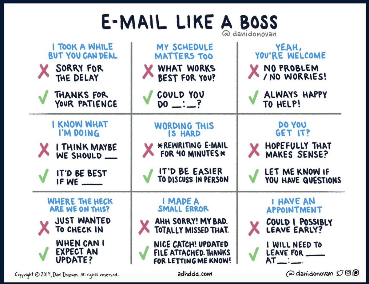 Re: 工作email禮節（認真回）

第一份工作時，碰到了還不錯的主管，後來還成了我的mentor

第一天他讀完我發的信後，很認真的到我的座位旁告訴我以後用字不要那麼「禮貌」，發了一張類似像下圖的PDF給我，說以後email裡直接一點，且絕對不要輕易表示歉意，尤其是在跨部門溝通時。

(1/4)