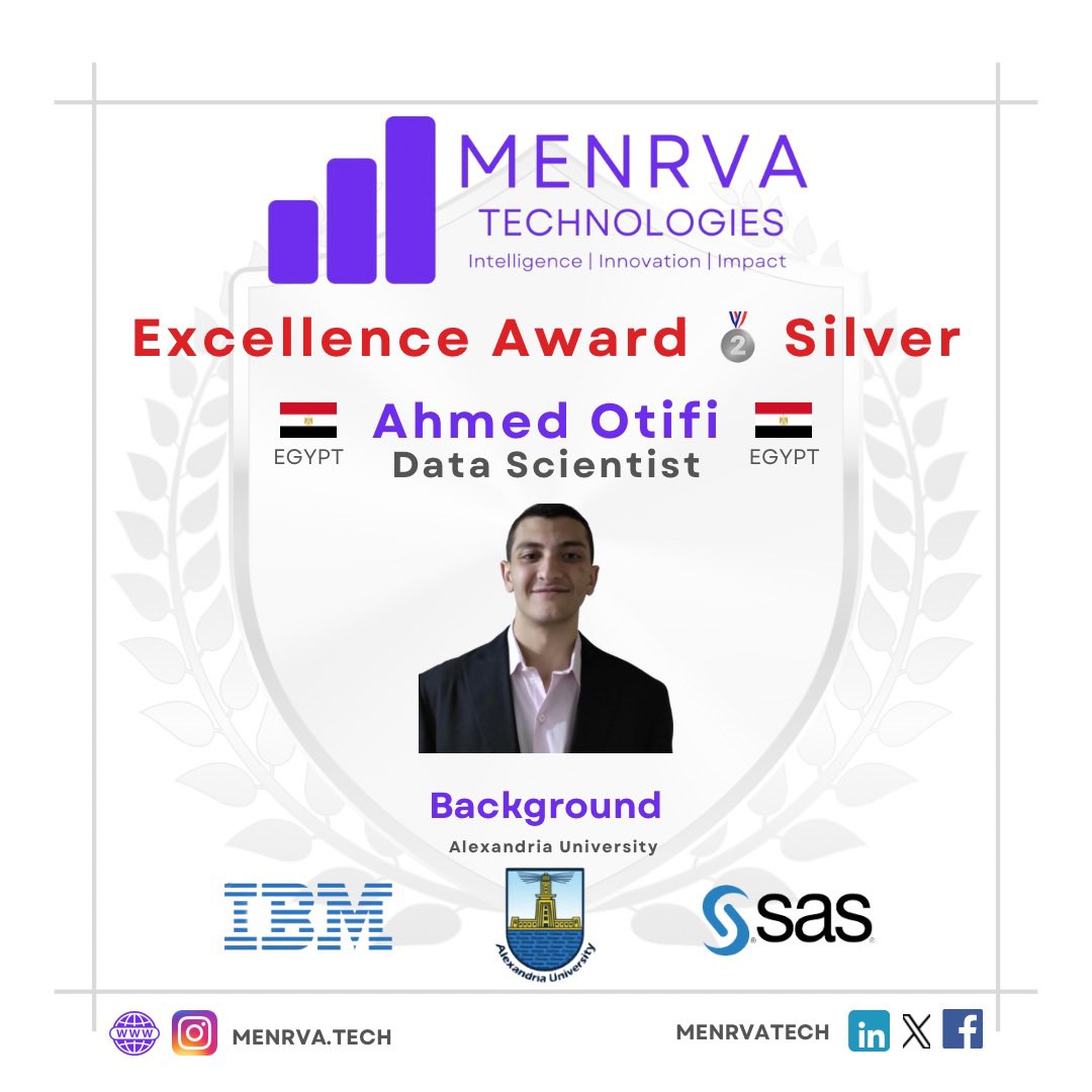 Double congratulations to Ahmed Otifi for winning the Excellence Award (Silver) at Menrva Technologies and for completing his Data Science degree from Alexandria University, Egypt. Ahmed has previously worked at IBM and SAS before joining Menrva Technologies as a Data Scientist.