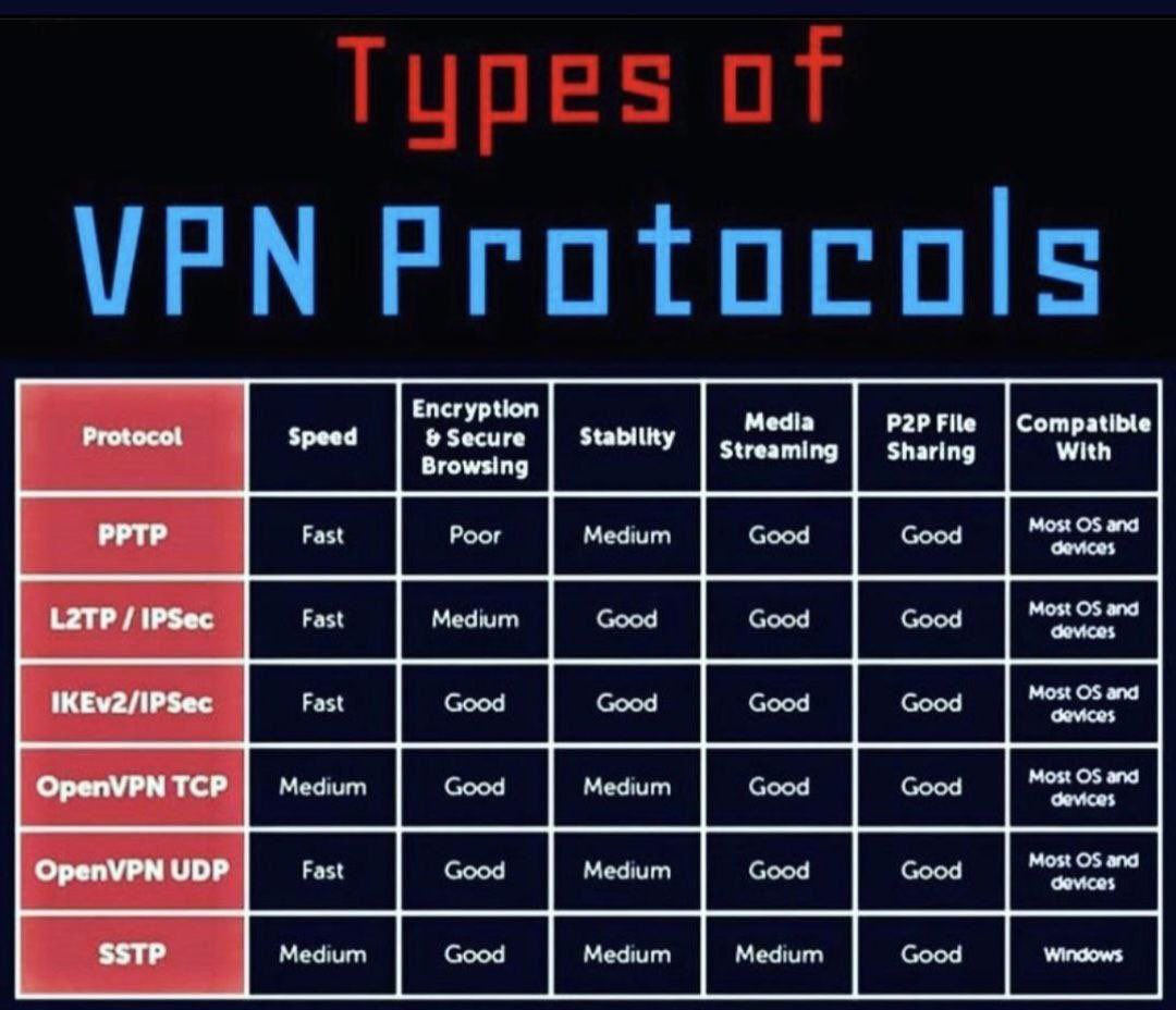 الأمن السيبراني السعودي tweet media