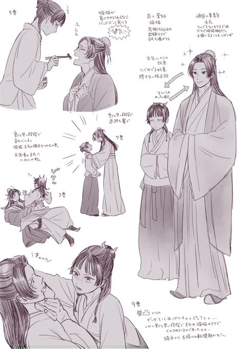 備忘録(再掲