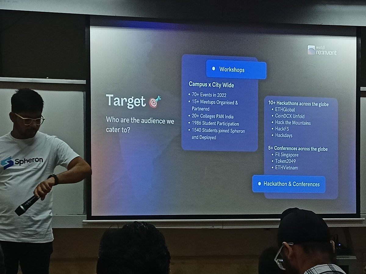 EpsitB's tweet photo. Not being a CK, realising the "actual goal" and delving into the spaces of web3 and understanding the infra @blockchainbalak @spheron #w https://t.co/ztZlSPyEnE