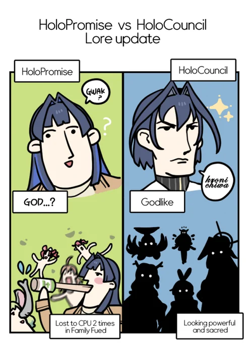 HoloPromise vs HoloCouncil Lore
(My personal opinion)

#HoloPromise 