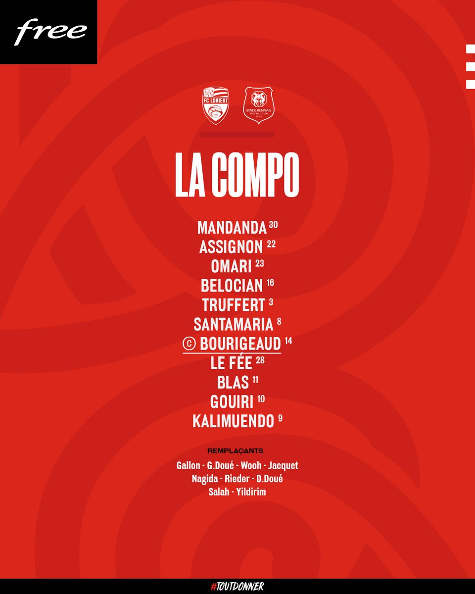 staderennais's tweet photo. 👥 La compo' pour le derby ! 🔴⚫️

Le match en quasi-direct et tous les buts gratuitement sur l’application @FreeLigue1 👉 https://t.co/h3YUT98zJd

#FCLSRFC https://t.co/TRIJbAkjJF