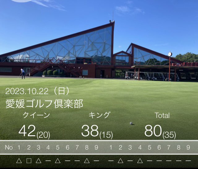 今日はホームコースでの、ツイゴルフ⛳️番外編に参加させて頂き、楽しい一日を過ごさせて頂きました😊

素晴らしい天気☀️で絶好のゴルフ日和。
2位で頂いた賞品の、高級シャーワーヘッドが奥さんに大変喜ばれました😄

お世話頂いた、皆さんありがとうございました🙇‍♂️