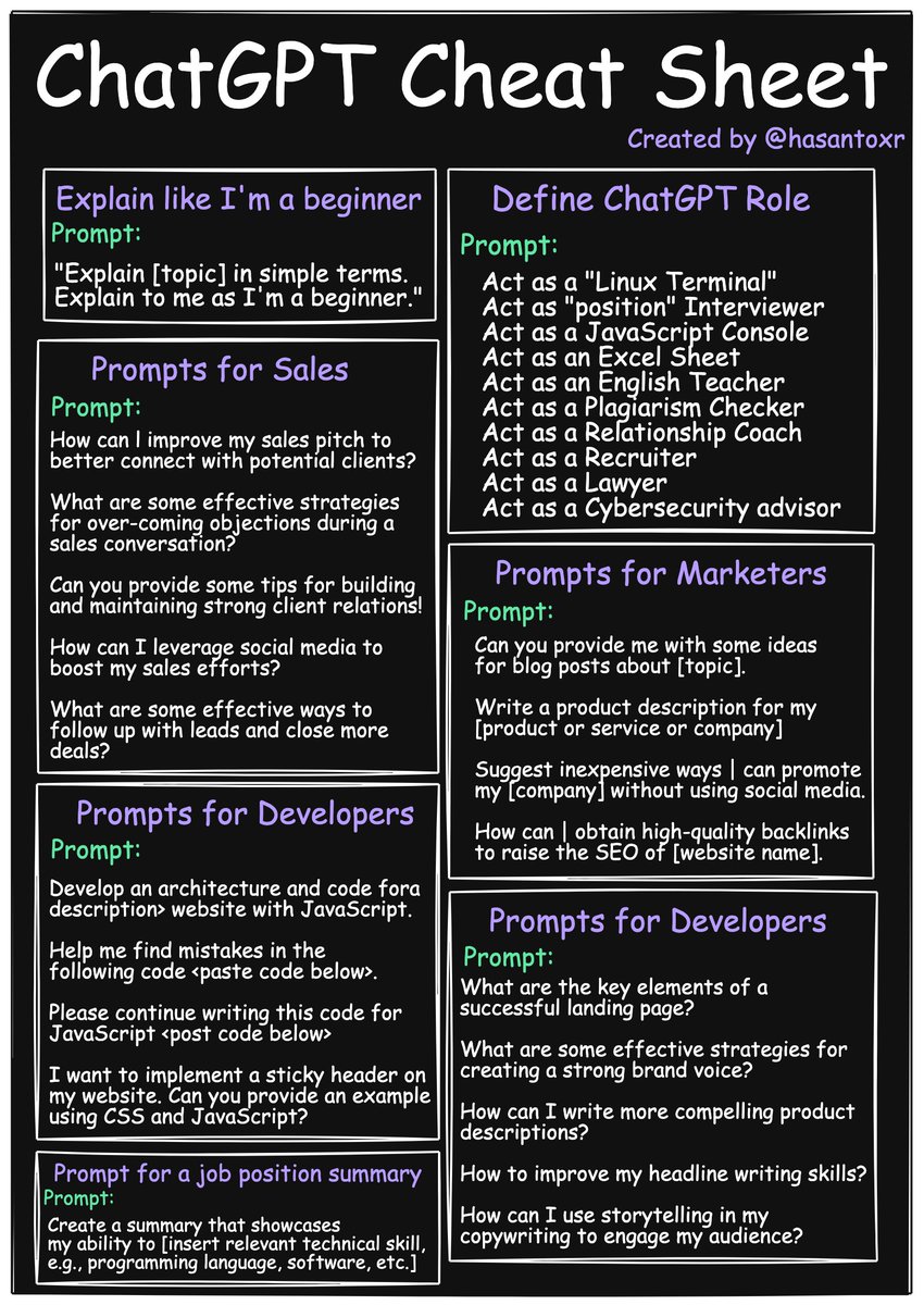 99% of people aren't maximizing ChatGPT. I made a ChatGPT Cheat Sheet for beginners🔥 Use the 100% potential of ChatGPT with this cheat sheet.