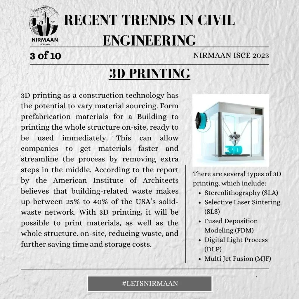 Nirmaanbmsce's tweet photo. Building Tomorrow
Looking at the Top Civil Engineering Trends of 2023! 
Let’s go through the top 10 trends, varying from BIM to Augmented reality. Let's dive into these here!!
#letsnirmaan #dreamnirmaan #civilengineering #bmsce #nirmaanisce23 https://t.co/ocMKqJP70u
