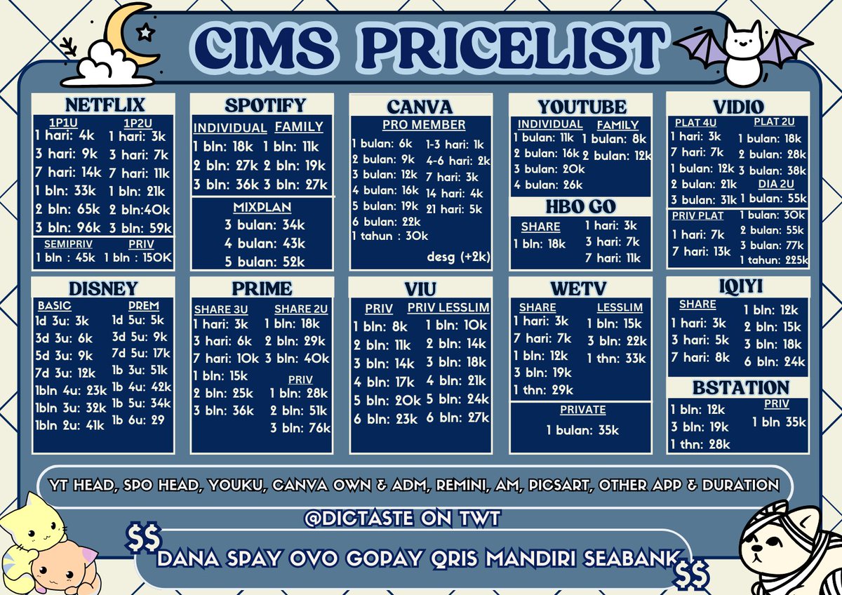 Anyeong enjin kalian ada yang cari app prem gak? Apa lagi mendekati CB Enha nih. Kali kalian butuh spo atau Yt prem buat stream. Kalian bisa nih beli di seller ini. Seller nya baik loh. 
#zonauang #zonajajan
x.com/hordenq/status…