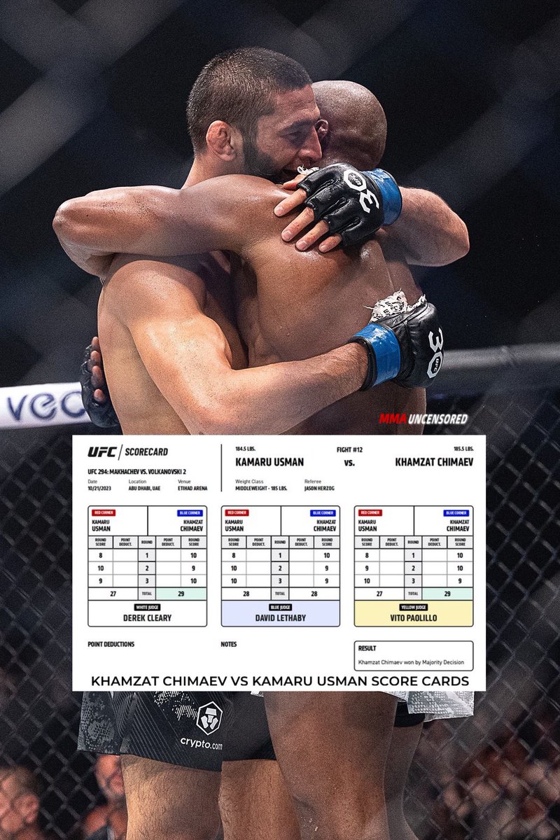 MMA UNCENSORED tweet media