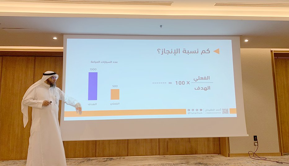 tulaihan's tweet photo. -
قبل ان تعمل فكر بـ :
1- مهام العمل المطلوبة منك📝
2- تحديد التكلفة المالية💰
3- الوقت المطلوب للانجاز⏳
4- التخطيط الجيد للموارد 🎯

هذه الخطوات ستساعدك في تحقيق أهدافك بكفاءة وفعالية.
#بيئة_العمل https://t.co/iCpQmjkNKM