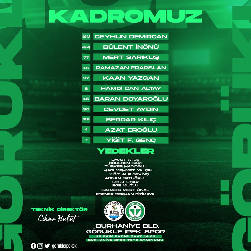 gorukleipeksk's tweet photo. İlk 11! https://t.co/UFjISdYvne