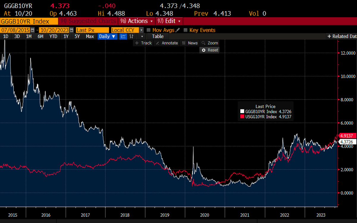 Panos Xidonas (@PanosXidonas) / Posts / X