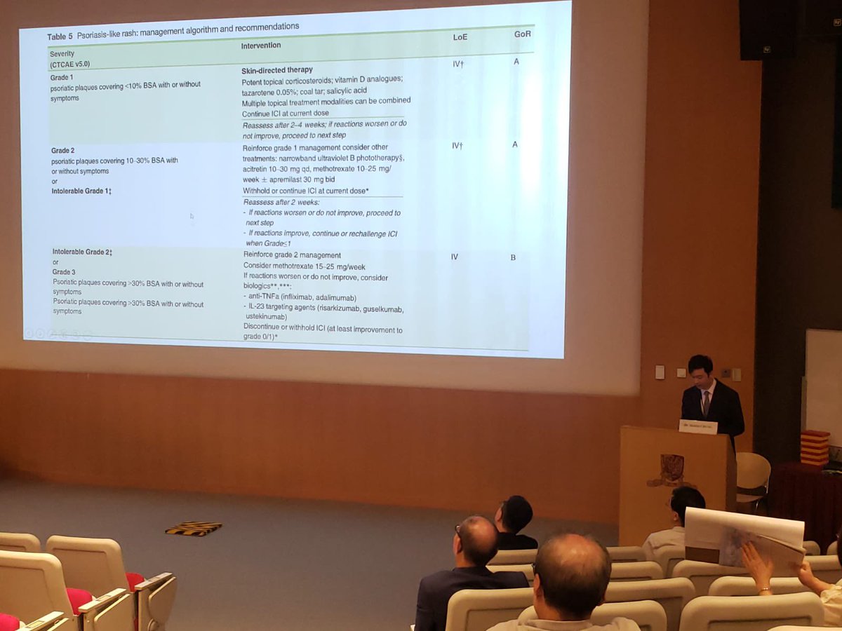 DrMartinChung's tweet photo. Hong Kong Dermatology Symposium 2023 
Grateful for the opportunity to present on immune checkpoint inhibitor induced cutaneous irAE 

#checkpointinhibitor #cancer #medX #MedTwitter #dermatology https://t.co/2NB37WwqPi