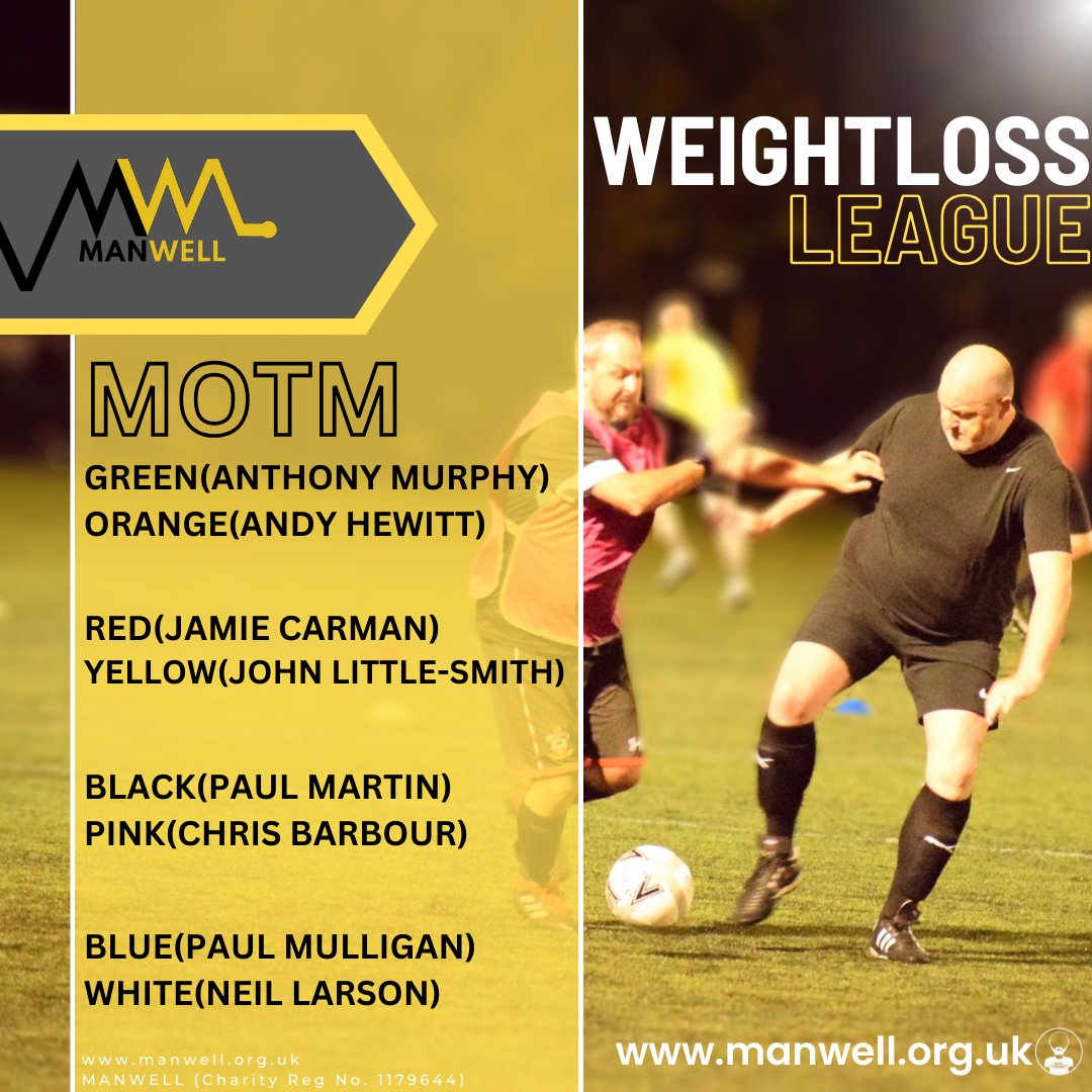 #weightlossfootball Your nominees for man of the match! Well done to everyone nominated! #Manwell #Weightloss #NoManLeftBehind