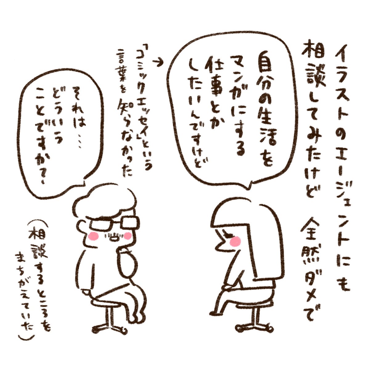 昔の個展(2/3) 