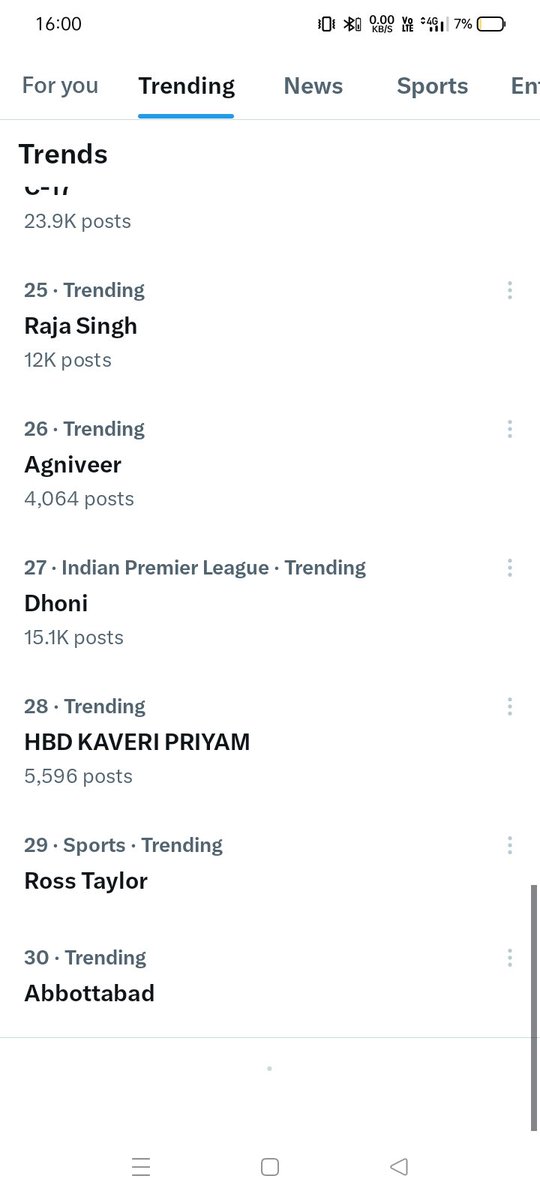 6k ho jaye jaldi jaldi
HBD KAVERI PRIYAM