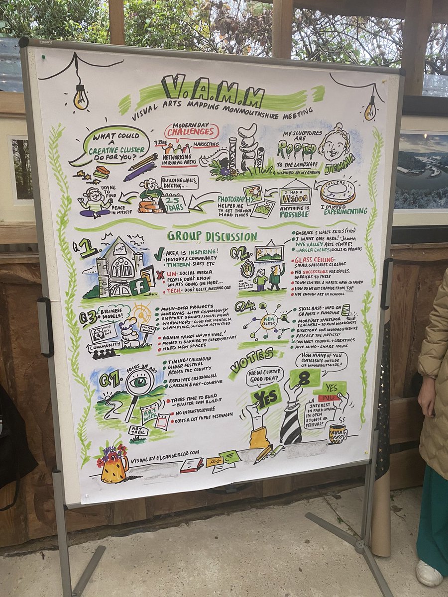 MonLife Heritage (@mon_heritage) on Twitter photo <a href="/CreativeCardiff/">Caerdydd Creadigol | Creative Cardiff</a> <a href="/BethMcIntyreCym/">Beth McIntyre</a> <a href="/MonLifeOfficial/">MonLife</a> Gwaith dy ardderchog. Diolch i bawb. <a href="/CreativeCardiff/">Caerdydd Creadigol | Creative Cardiff</a> <a href="/BethMcIntyreCym/">Beth McIntyre</a> <a href="/MonLifeOfficial/">MonLife</a> Gwaith dy ardderchog. Diolch i bawb.