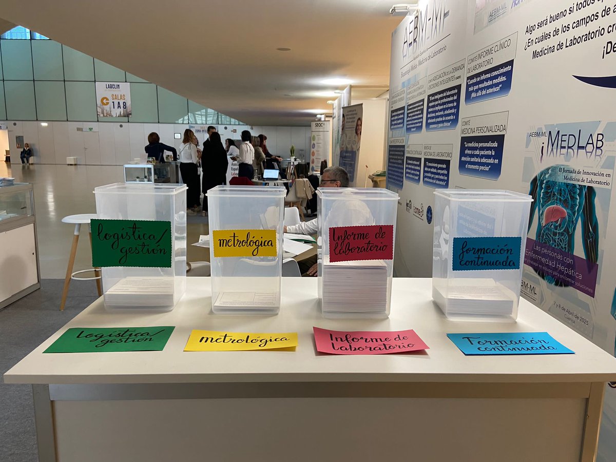 Os hemos preguntado sobre áreas en las que podemos trabajar juntos para mejorar. Así queda el histograma de tarjetas de respuestas…