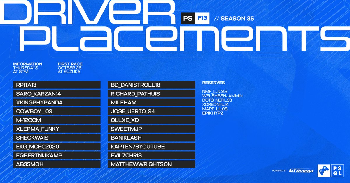 PSGL (@premiersimgl) on Twitter photo Here we go then with the first placements on PS! 🚨
These will take place on Thursday evenings and include our first-ever champion, <a href="/mrgrumpy89/">dale kelleher</a>, from back on F1 2010 🙌
#PSGLS35 Here we go then with the first placements on PS! 🚨
These will take place on Thursday evenings and include our first-ever champion, <a href="/mrgrumpy89/">dale kelleher</a>, from back on F1 2010 🙌
#PSGLS35