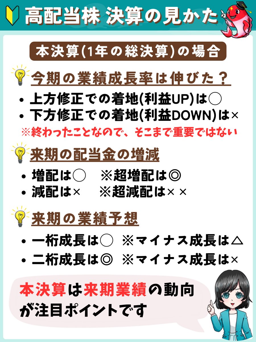 purazumakoi's tweet photo. 🎏 高配当株「決算の見かた」 🎏
初心者が「決算短信」で見るべきポイント🔰

フォロワーさま3万人記念として「決算チェック方法」を紹介します🔍📰

💡決算資料をみる目的は主に以下です💡
・四半期決算：今期の業績・配当動向を見る
・本決算：来期の業績・配当動向を見る

決算資料は「決算短信」や「決算説明資料」など色々な資料があります🎏
初心者さんは何から見たら良いか….と困ってしまうと思います😣🔰

そのため「まずはここから」ということで、
時短でみる「決算短信」チェック方法をご紹介します 🎏💁

━━━━━━━━━━━━━━━━━━━
過去の記念投稿 一覧
━━━━━━━━━━━━━━━━━━━
2万人記念：高配当株投資家が読むべき本
https://t.co/wy6fmX9fB6

15000人記念：50万円から始める高配当株投資
https://t.co/W98Ee3btK5

10000人記念：この企業、増配できる？減配しそう？
https://t.co/aAPBwGNgza

9000人記念：高配当株の売り時はいつ？
https://t.co/JxxpuHQWnt

8000人記念：高配当株の買い時はいつ？
https://t.co/AOLnkdROyj

7000人記念：配当利回りと危険度の目安チェック
https://t.co/sm6KG7h7Ph

6000人記念：コイが日本の高配当を主力にする理由
https://t.co/35UenJ7E3c

5000人記念：高配当株投資の５箇条
https://t.co/TusTvIbAal