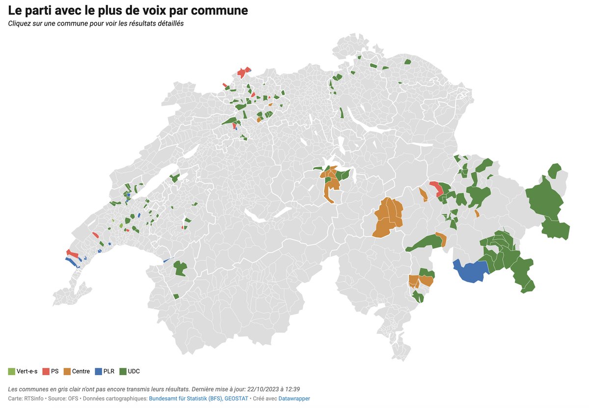 Valentin Tombez tweet media