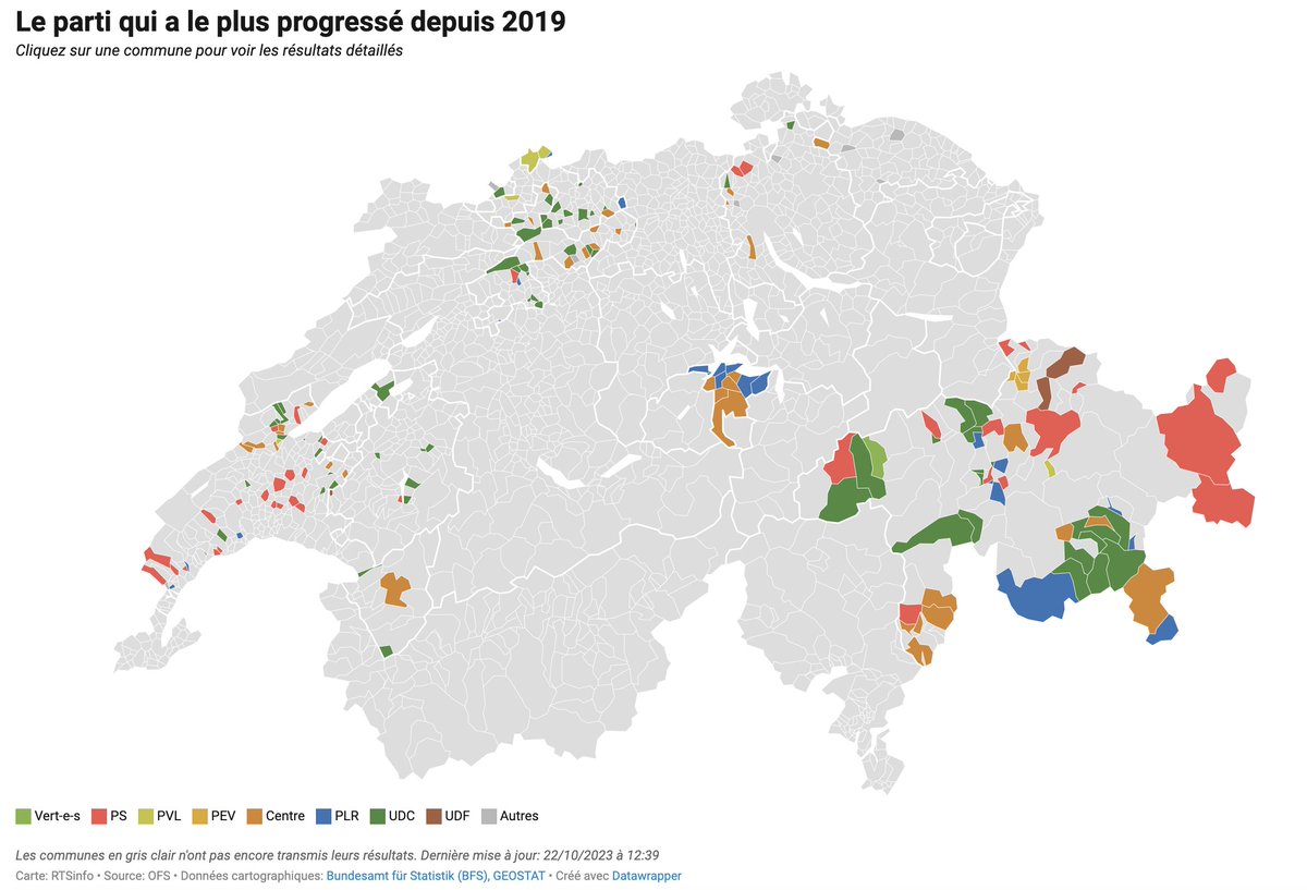Valentin Tombez tweet media