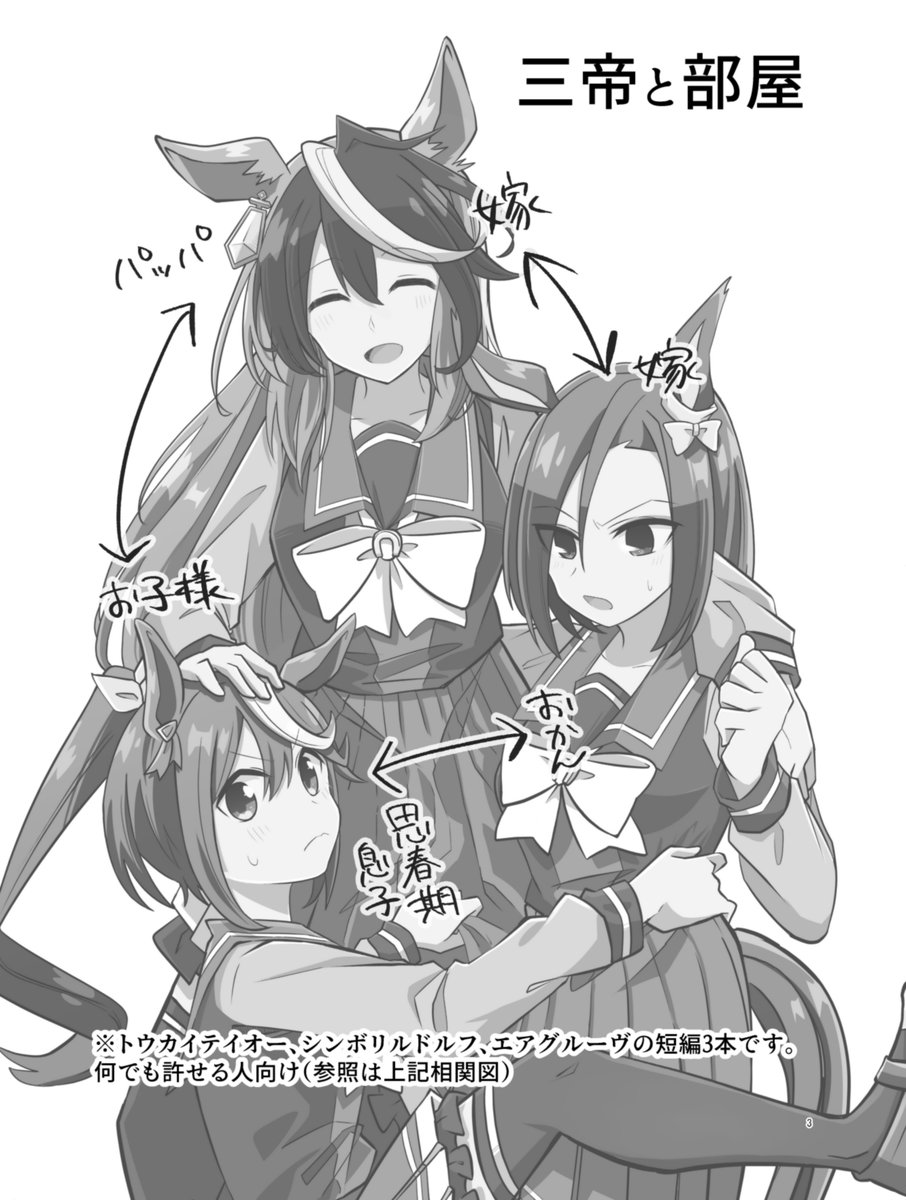 ② 