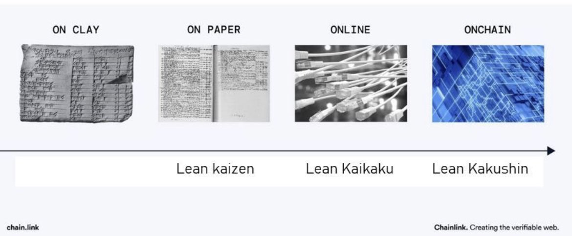#Web3 = #StoreValue + #OwnValue for everyone in a decentralised manner.  #Kaikaku = Change for the Good through #Innovation.  
<a href="/Algorand/">Algorand</a> <a href="/AlgoFoundation/">Algorand Foundation</a> <a href="/chainlink/">Chainlink</a> <a href="/0xPolygon/">Polygon | POL</a>
