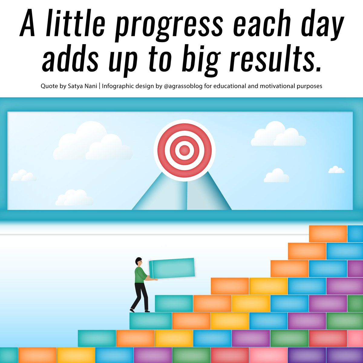 agrassoblog's tweet image. Imagine adding just one puzzle piece to a big puzzle each day. 

#BigThingsStartSmall #PersonalGrowth