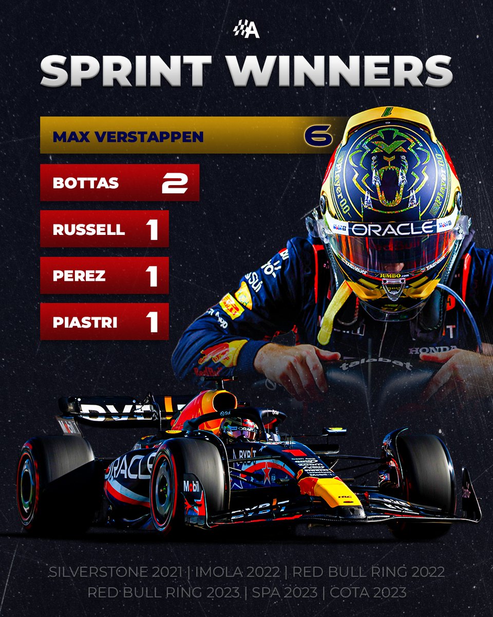 Autosport tweet media