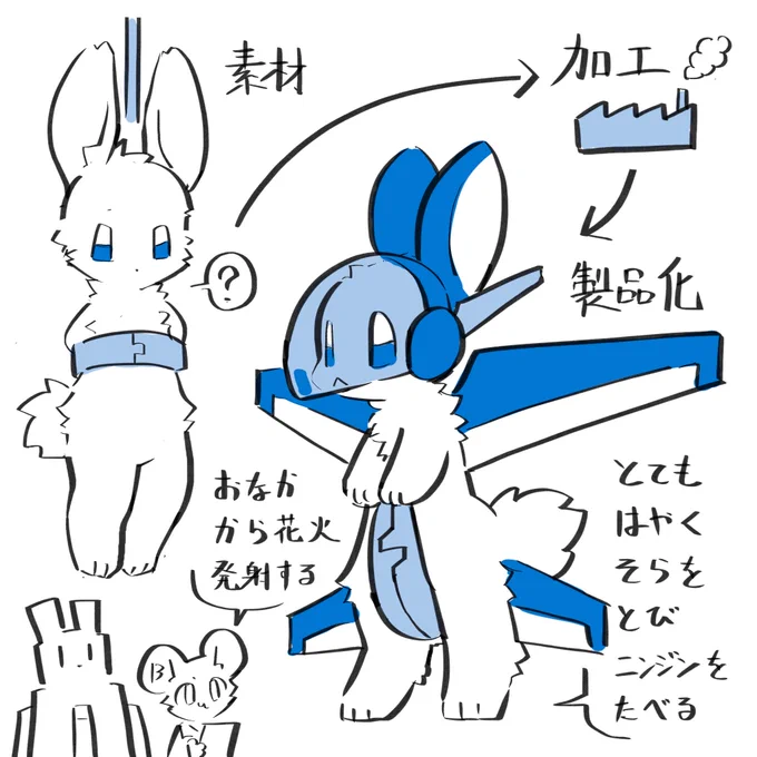 ニンジンをたべる