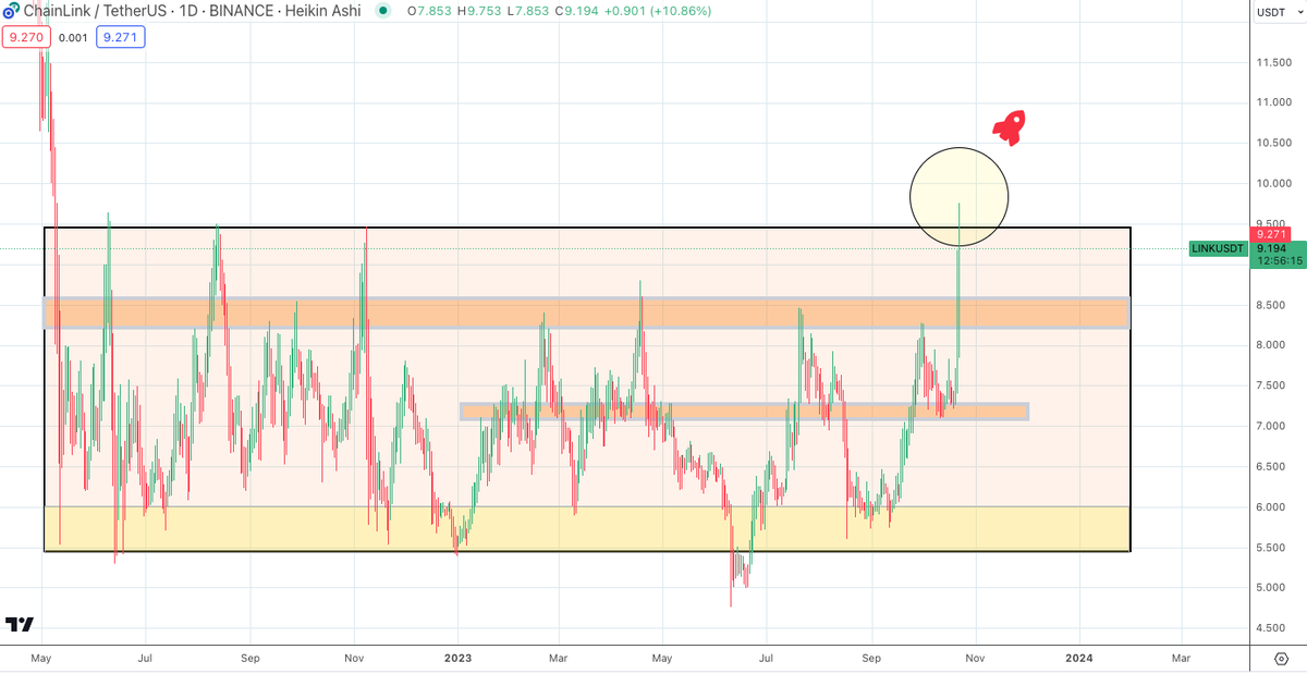 Satoshi Flipper tweet media