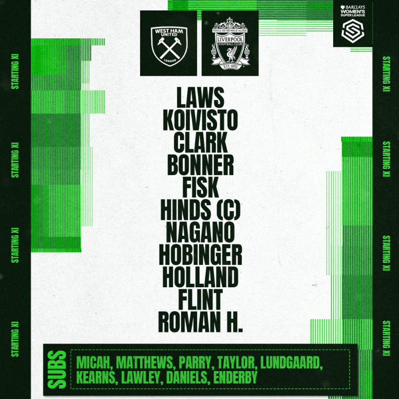 LiverpoolFCW's tweet photo. 🟢 #WHULIV TEAM NEWS ⚪  

Here’s how we line up to take on West Ham 👊