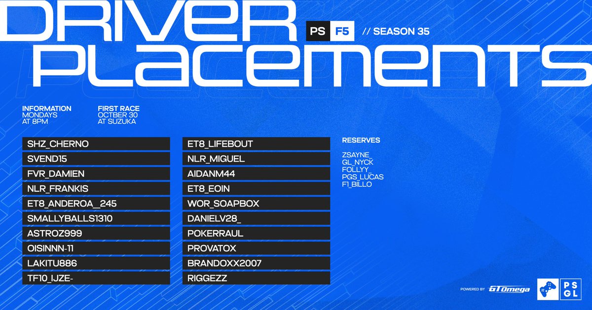 Full time F5 don’t mind it after only doing a couple races last season