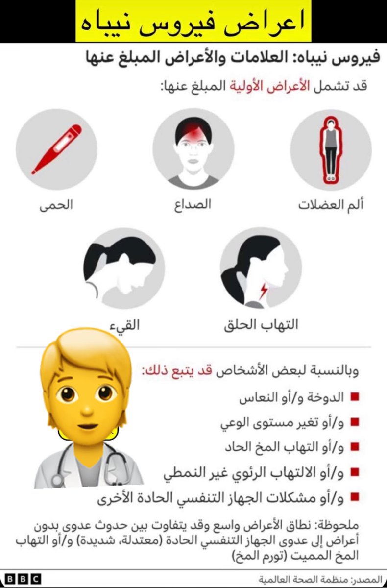 د.خلودالجويان🇰🇼 (@kkjj1974) on Twitter photo 