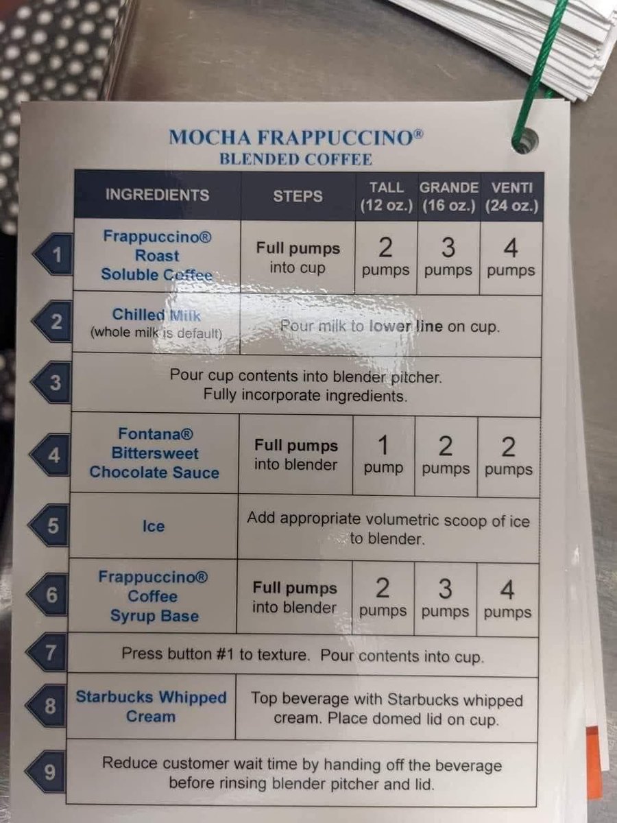 InsiderWorld_1's tweet photo. An employee got kicked off Starbucks for supporting Palestine! 🇵🇸 

He posted all their secret recipes online! https://t.co/C27eLXwnv3