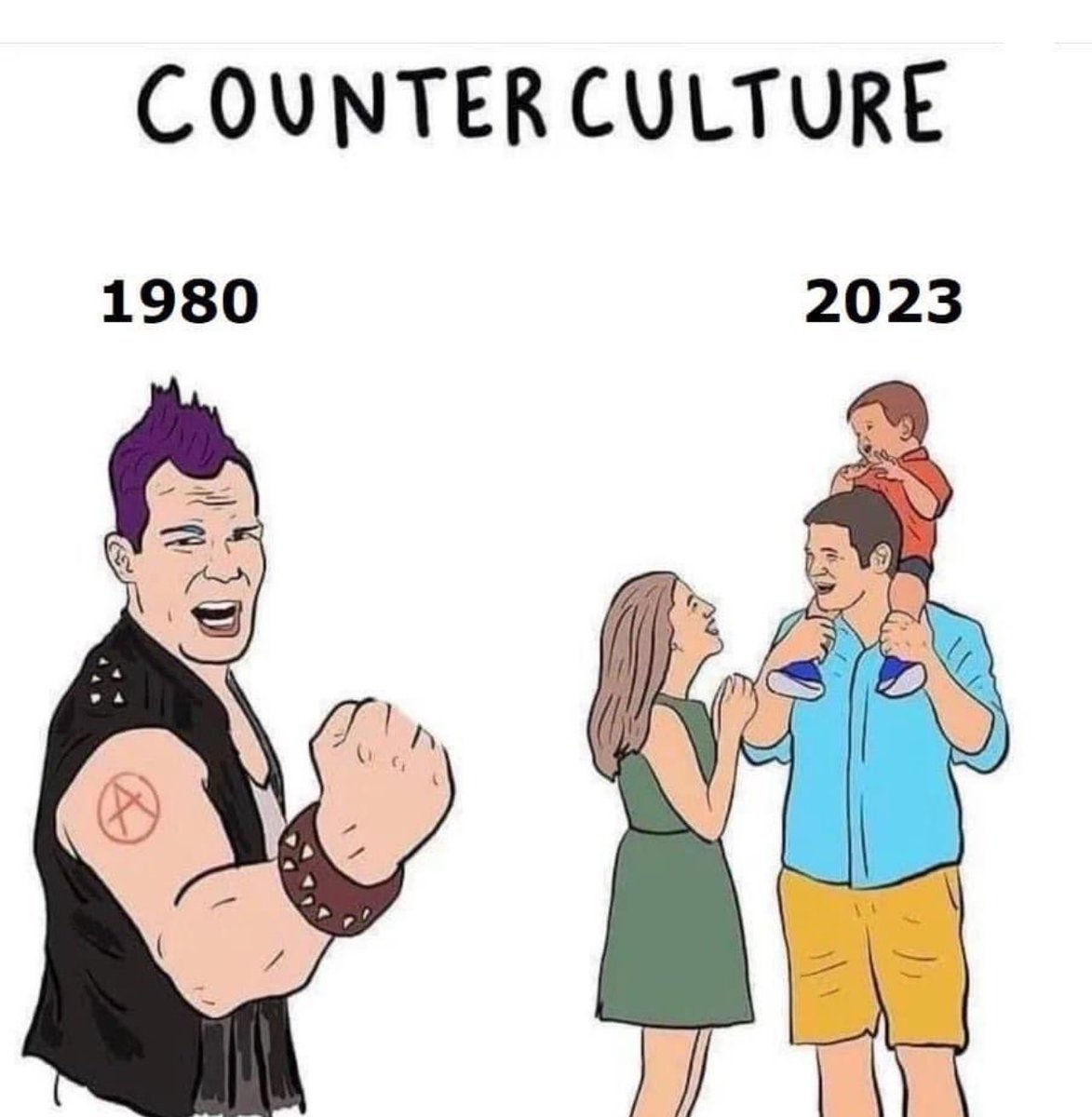 <a href="/dom_lucre/">Dom Lucre | Breaker of Narratives</a> Same reason why traditional families are counterculture today…