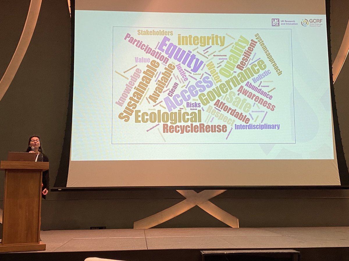 Word cloud highlighting the Early Career Network’s approach to thinking &amp; contributions to the ECN book ⁦<a href="/GCRFWaterHub/">Water Security Hub</a>⁩ .. wonderful collection of ideas to support systems thinking in water resources.