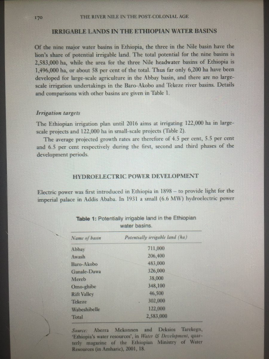 Irrigable lands in ethiopian water basins:

Total potential: 2,583,000ha (58% in Abay basin)

Developed (large scale in Abay basin), as of 2001: 6,200 ha

Projected plan (2002-2016: 122,00 ha

Source: “The river Nile in the post-colonial age”