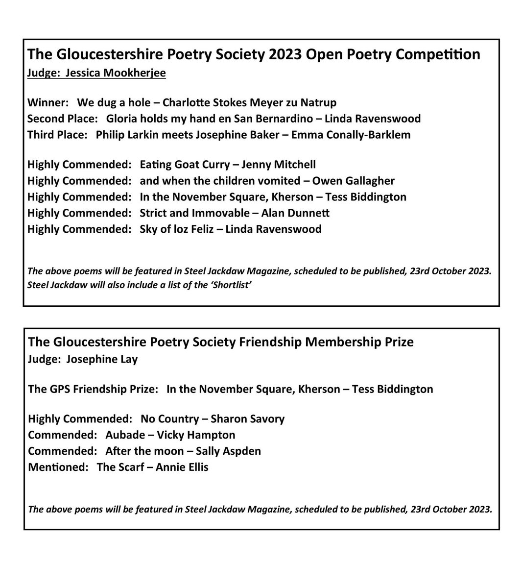 Here are the results of the @GlosPoetSociety Poetry Comp 2023. 😊 Congratulations to the winners: well done highly commended poets. 👏👏👏 Thank you to all poets who entered & thus supported the GPS 🙏 Special thanks to our wonderful judge @jessmkrjy 💙