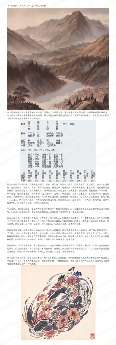 xuanlingxs's tweet photo. 小工头目的八字

#八字 #占卜 #风水 #起名 #择日 #算卦 #摇卦 #命理 #運勢 #命運 #命格 #算命 #推命 #四柱 #開運 #改運 #���水 #地理 #太極 #陰陽 #玹绫先生 #生肖 #五行 #納音 #天干地支 #玹经阁 #六十甲子 #易經 #奇门遁甲 #六爻 #玄学 #神秘学 #易经 #占星 #塔罗 #星盘 #预测 #占星術 #紫薇 https://t.co/e1bYlfs2uP