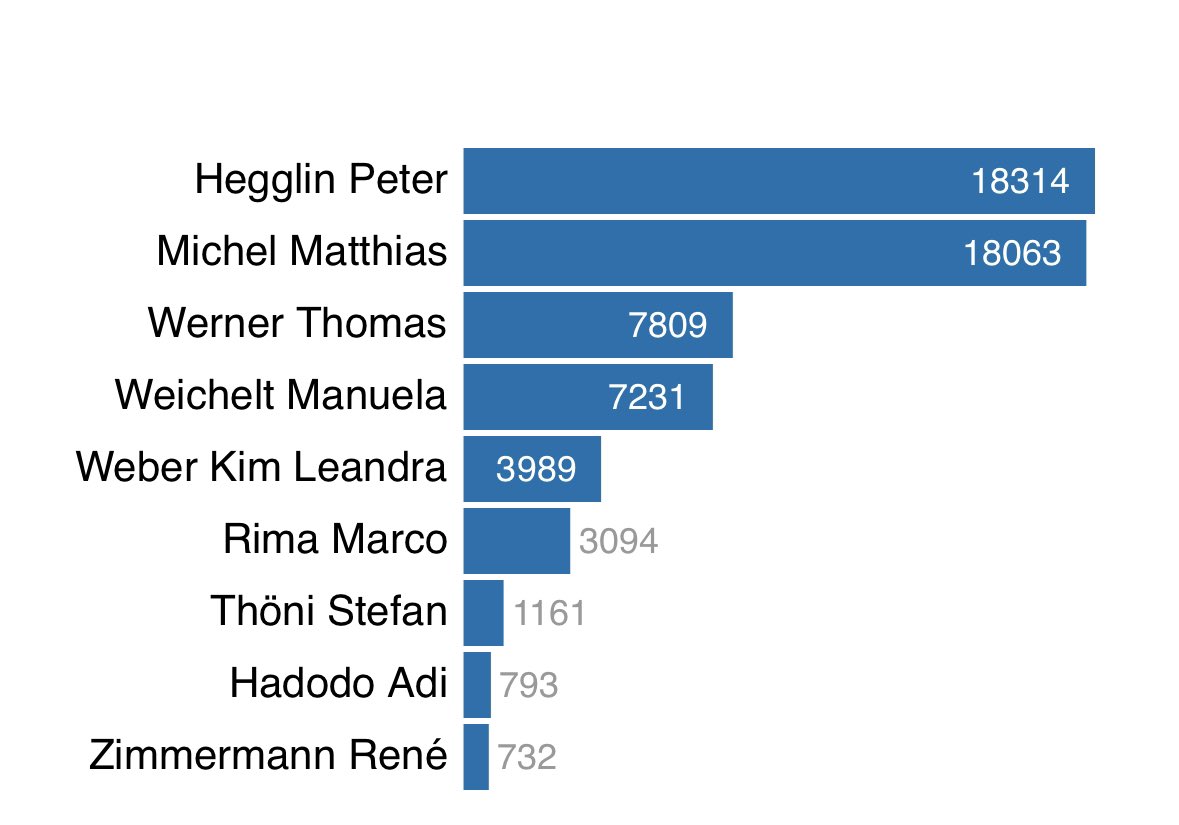 Kanton Zug tweet media