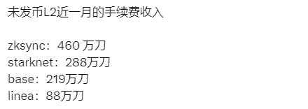 L2的财富密码 https://t.co/atYYYNUq4i