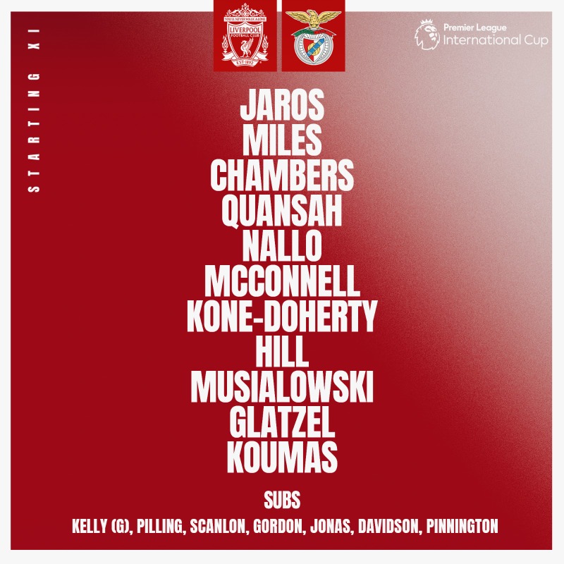 LFC's tweet photo. How #LFCU21s line-up to face @SLBenfica in the Premier League International Cup. 📋

Watch live on LFCTV GO from 13:55 BST ⏰