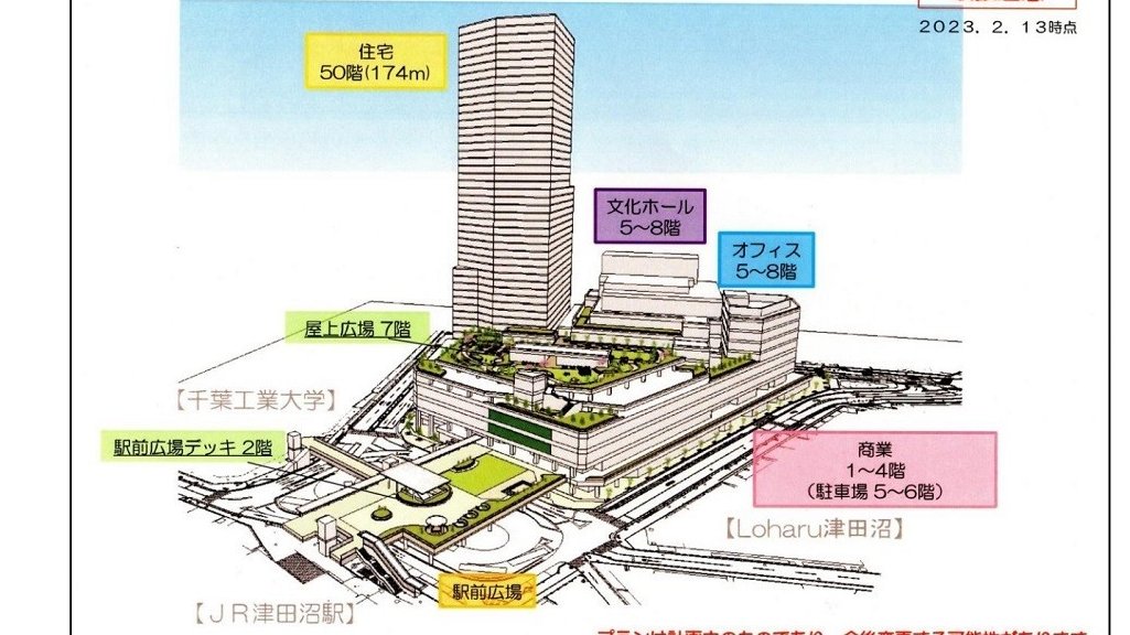 nipppon300m's tweet photo. 津田沼駅南口市街地再開発事業（モリシア再開発）計画が判明！！
高さ174ｍ　50～55階建て　総事業費1400億円　
オフィス、商業、ホール、マンション（1000戸）のようです。
＃再開発　＃超高層ビル　＃タワーマンション
＃津田沼駅　＃津田沼駅再開発　＃高層ビル https://t.co/5DfScshxRq