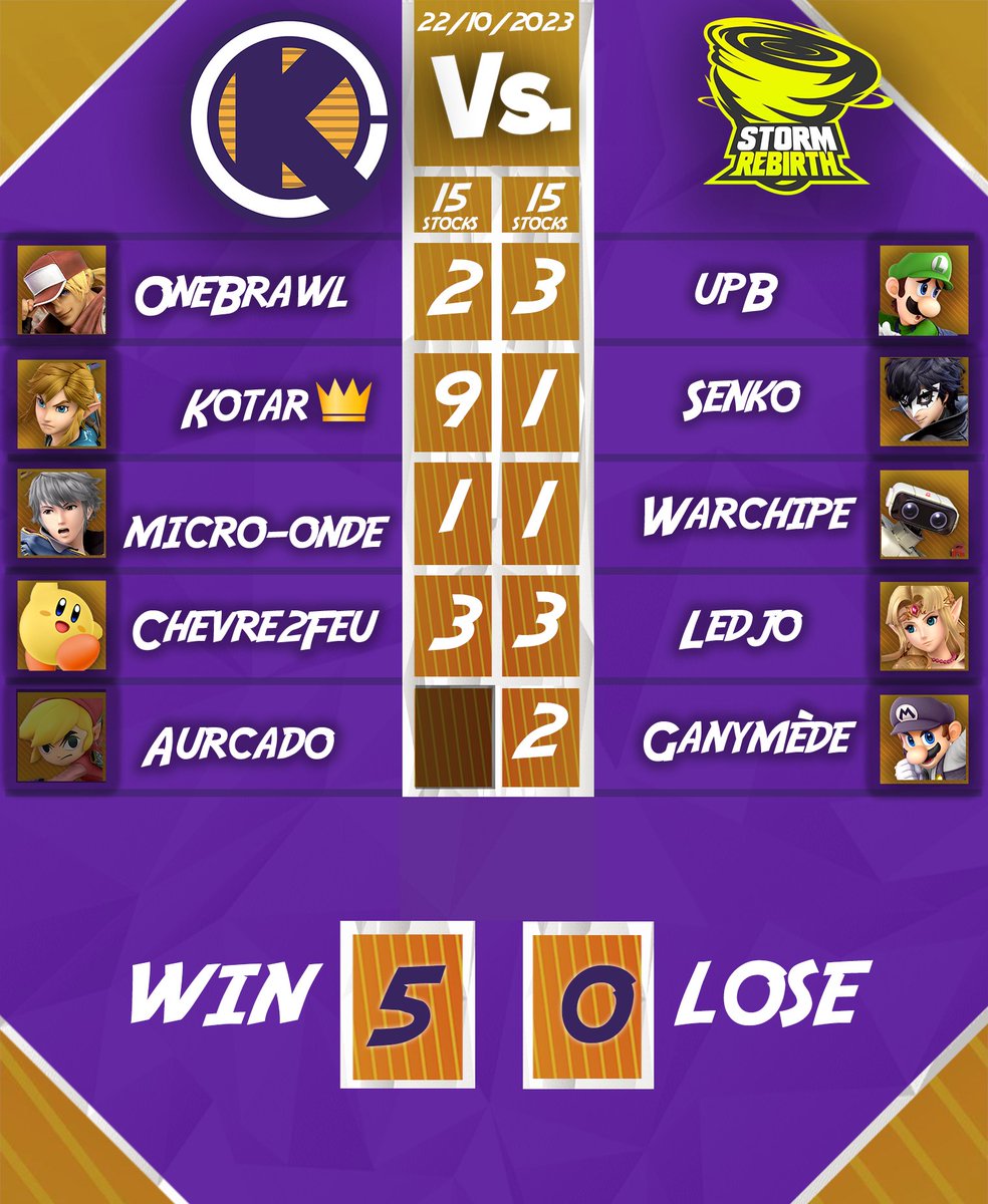 KoniCorp tweet media