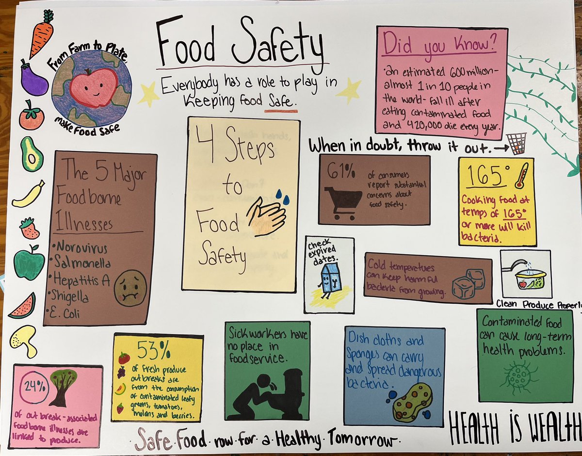 FarrahJohnson4's tweet photo. Our top 3 winning posters!! Congratulations to Emily Smith, Emma Hines and Emma Shearer! They will represent us at
The Volusia County Fair for the FFA Ag Ed poster contest! @deltonasrFFA @DHSHappenings @MikeMicallef1 https://t.co/HXtZb0LWNc